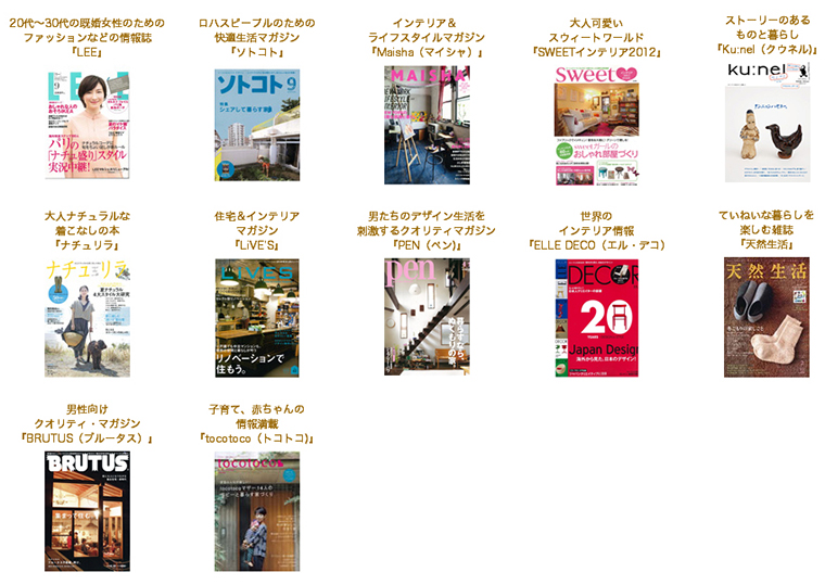 メディア紹介一覧